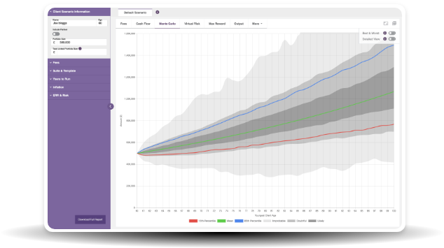 Turnkey ebi's risk profiling and cashflow modelling tool 