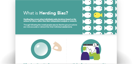Herding Bias infographic