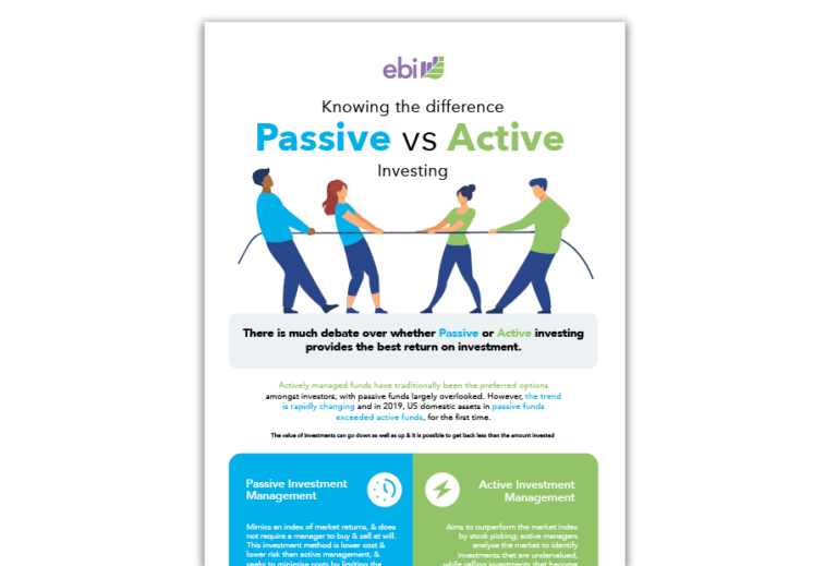 Passive Vs Active Investing - Evidence Based Investing